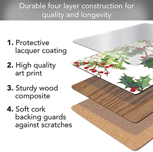 Balsam & Berries Boxed Set of 4 Premium Hardboard Placemats