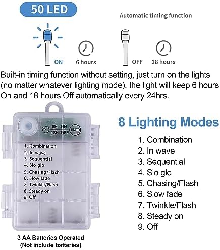 Juegoal White Mini Christmas Tree, 24 Inch/2 FT Lighted Tabletop Artificial Xmas Pine Tree, Small Spruce Tree Light Up Battery Operated & Timer with 50 LED Lights, for Holiday Winter Home Party Decor