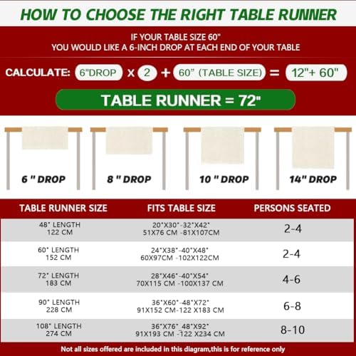RABUSOFA Christmas Trees Table Runner 13 x 72 Inch, Waterclor Buffalo Plaid Seasonal Winter Holiday Xmas Winter Kitchen Dining Table Merry Christmas Decoration for Indoor Outdoor Home Party Decor