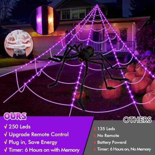 OCATO 200" Halloween Decorations Spider Web Lights Outdoor +59" Fake Spider