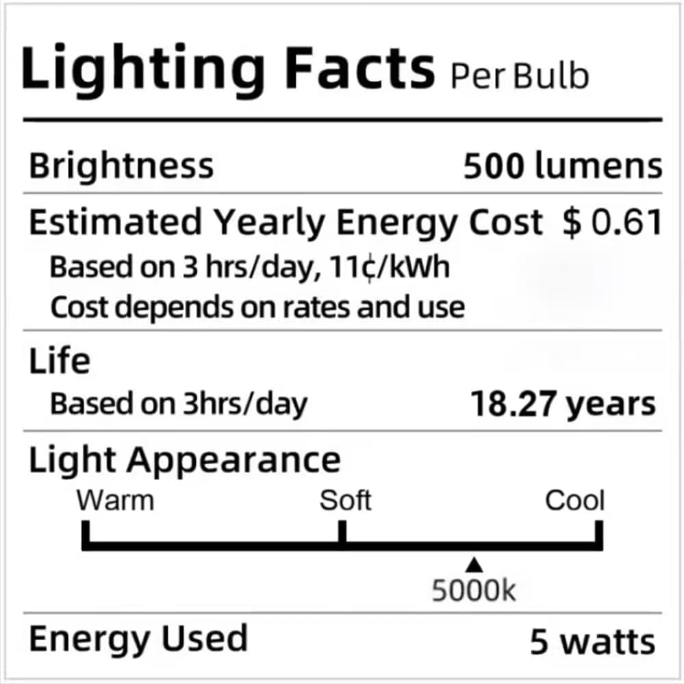 Rechargeable Motion Sensor Closet Light, 500LM Wireless Ceiling Light 2Pack | 5000K Cool White, Battery Operated