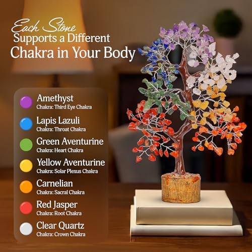 Yatskia Chakra Tree of Life - Crystals and Healing Stones - Feng Shui Decor - Meditation Accessories - Gift for