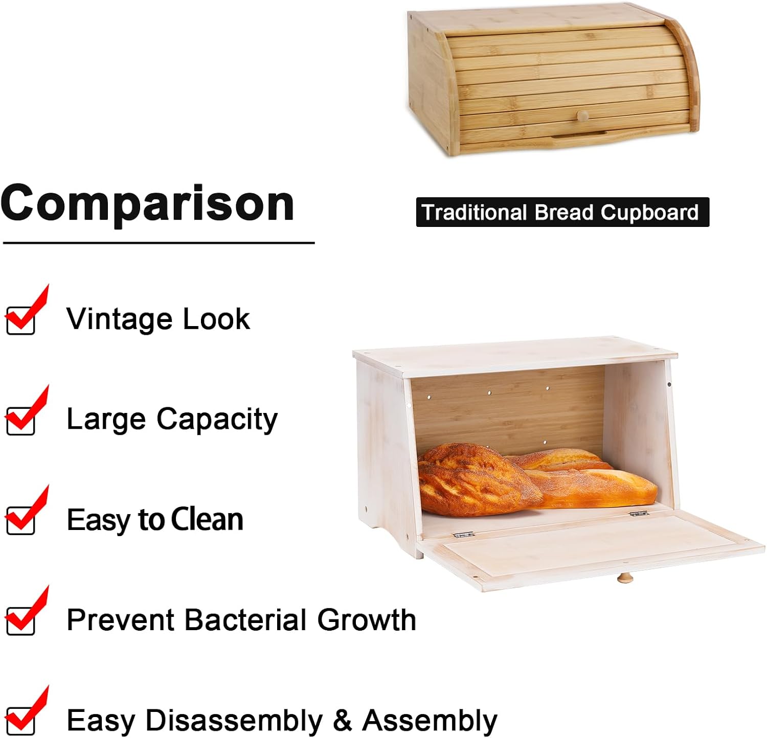 HOMEKOKO Vintage Wood Bread Box for Kitchen Counter, Food Storage Bin,White | Retro Farmhouse Style, Holds 2 Loaves