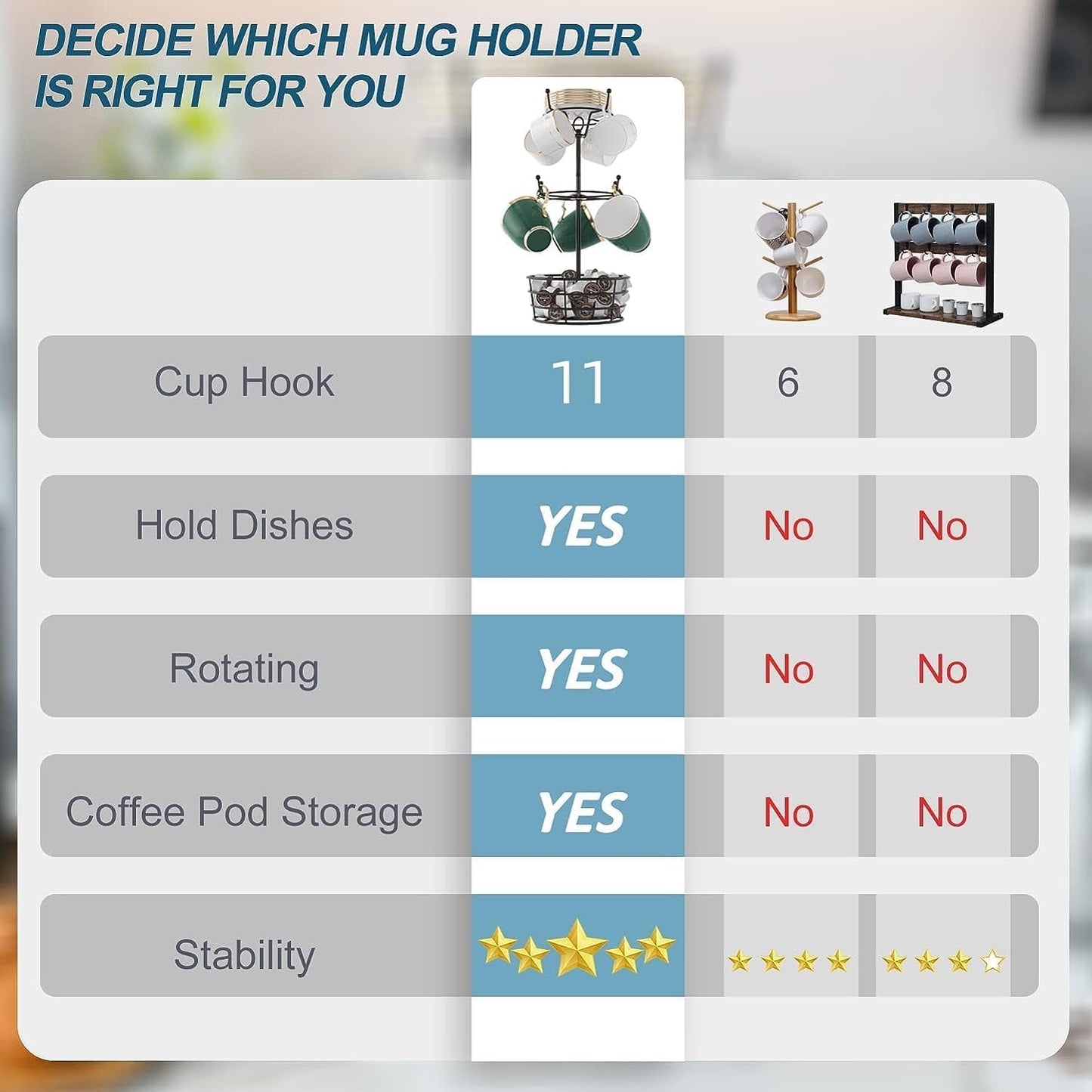 360° Rotating Coffee Mug Holder Tree | 3-Tier Metal Cup Rack with 10 Hooks, Coffee Bar Organizer Decor for Kitchen
