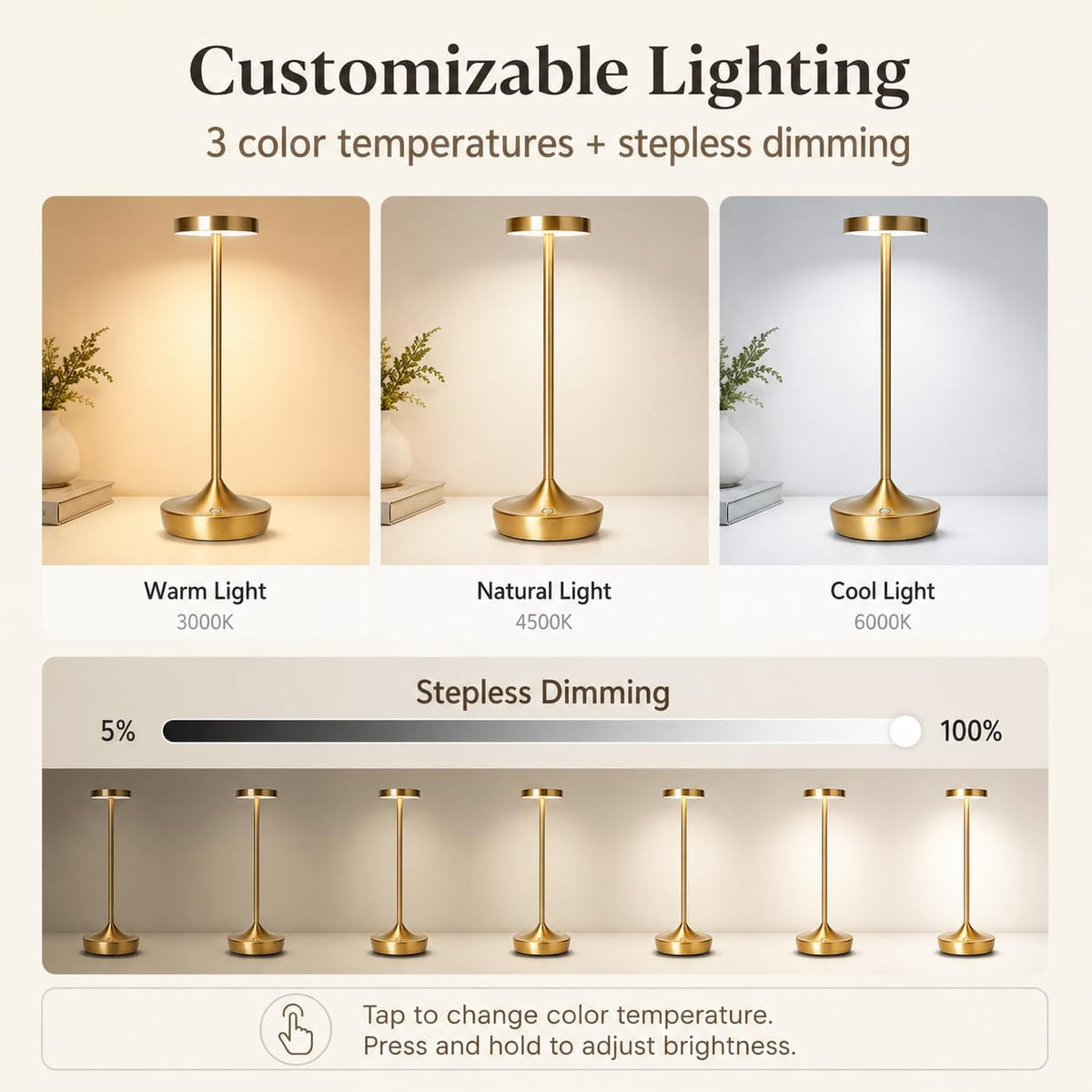 2 Pack Rechargeable Cordless Table Lamps 6000mAh LED Battery Table Light | Outdoor Waterproof Portable Battery Operated