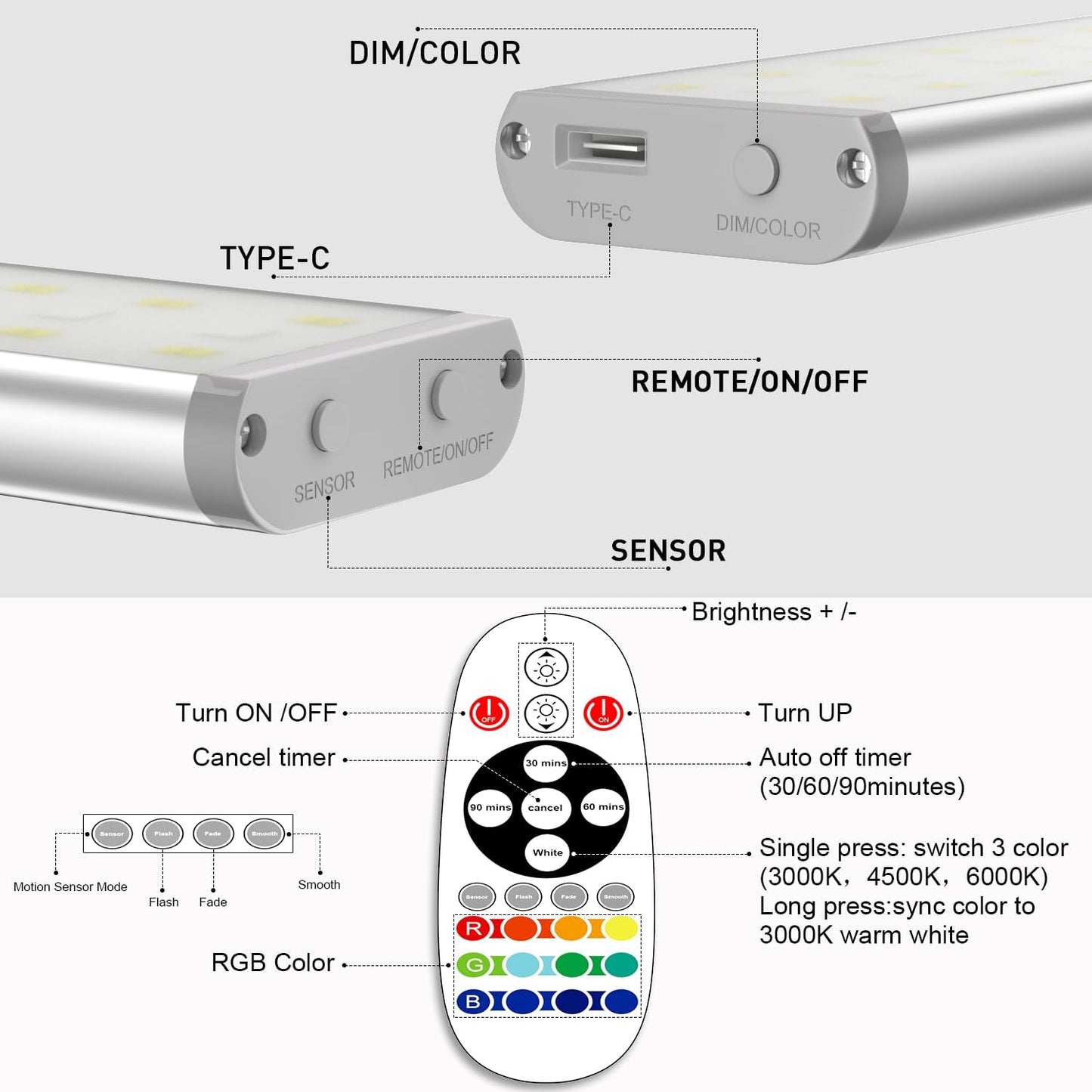 Under Cabinet Lighting ,15 Colors Motion Sensor Light Indoor Night Lights with Remote,58LED RGB Under Cabinet Lights