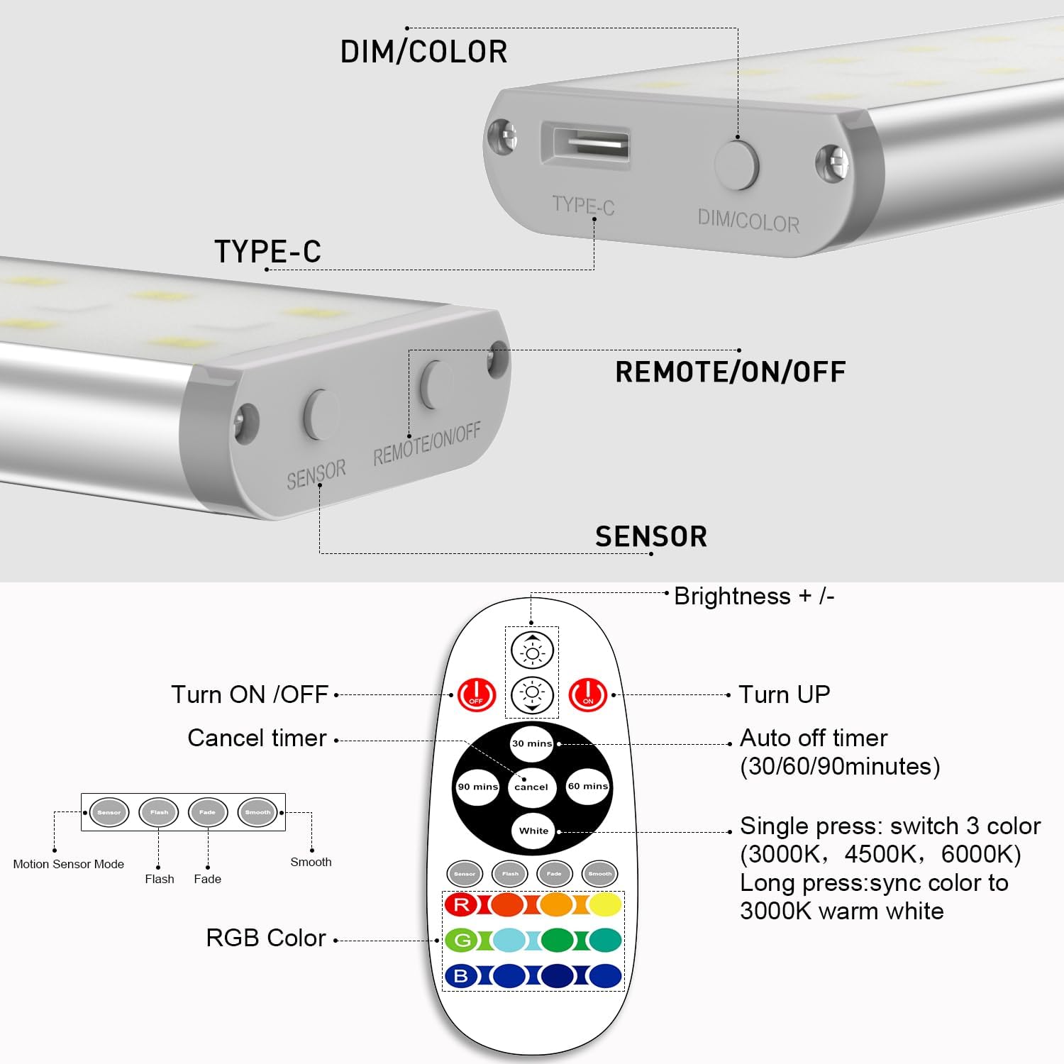 Under Cabinet Lighting ,15 Colors Motion Sensor Light Indoor Night Lights with Remote,58LED RGB Under Cabinet Lights
