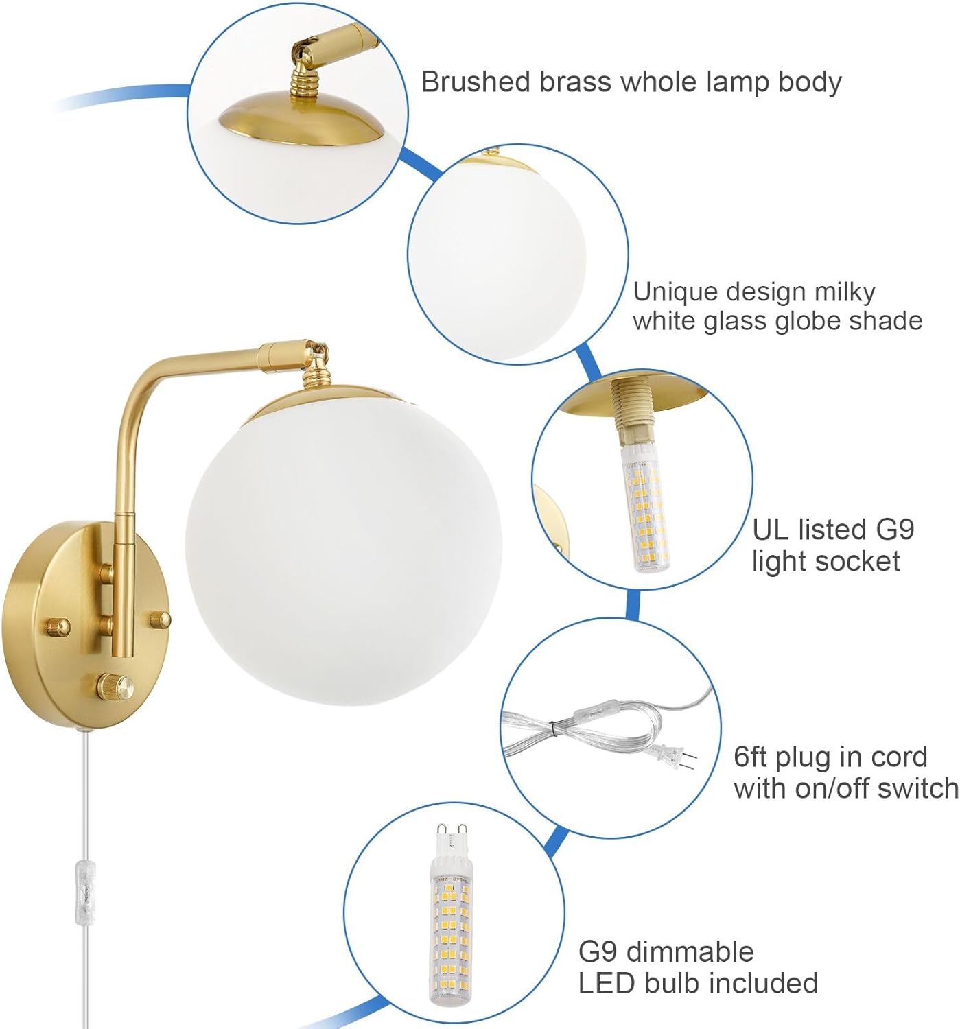 VATONI Dimmable Wall Sconces Plug in, Swing Arm Wall Lights with Plug in Cord and Dimmer On/Off Knob Switch, Dimmable