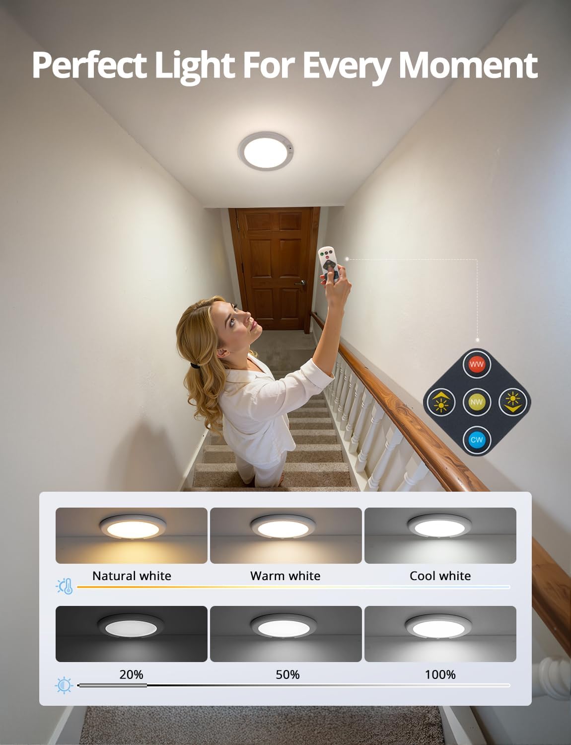 Rechargeable Motion Sensor Ceiling Light with Remote Wireless, 60 Days Battery Powered Shower Lamp Magnetic Dimming