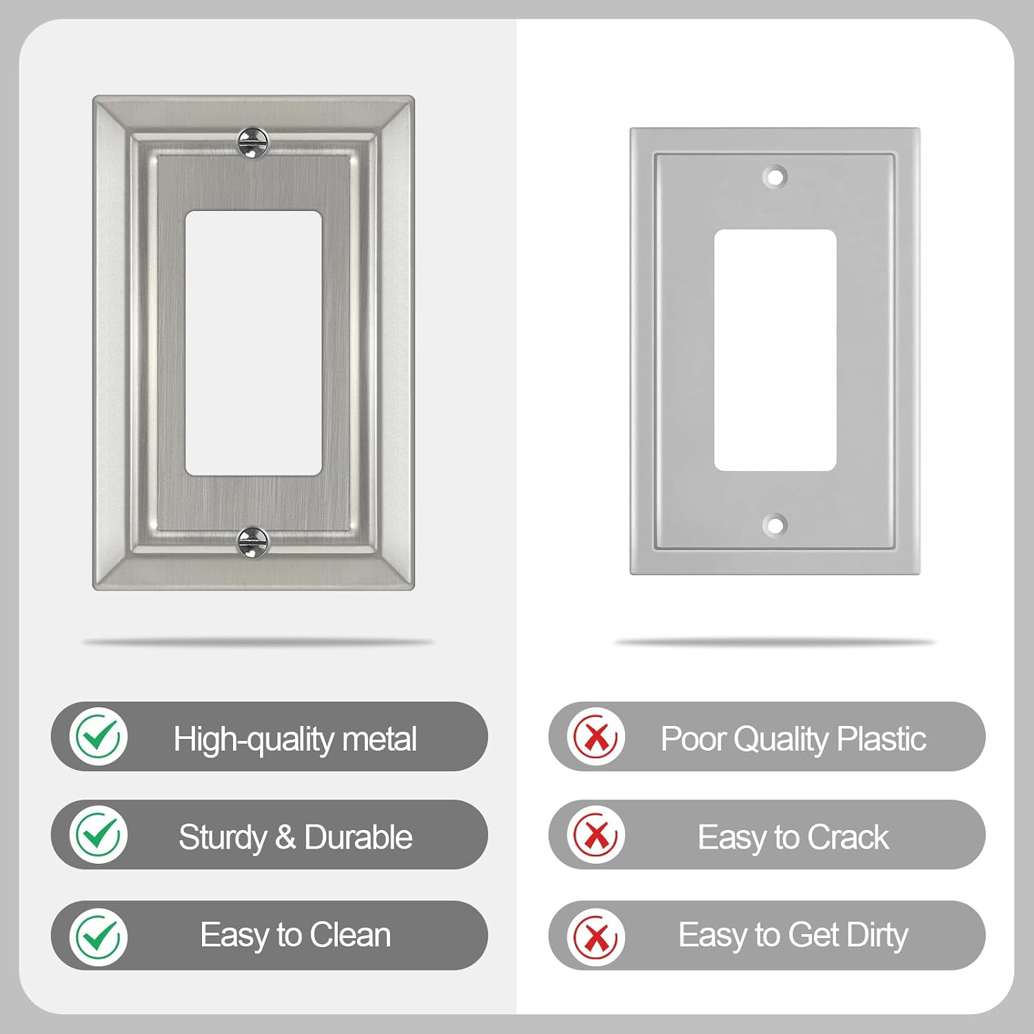 Metal Wall Plate for Electrical Outlets, Applicable to Single Decoretor | Decorative Brushed Nickel Switch Plates