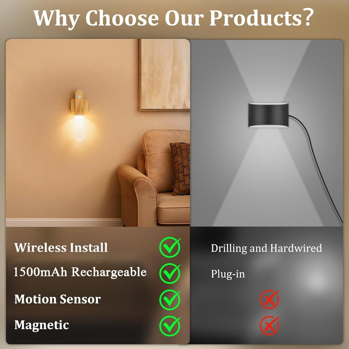 Motion Sensor Light Indoor - Wireless Wall Light, lumi Light, Magnet Rechargeable Wall Sconces, Portable Night Lights