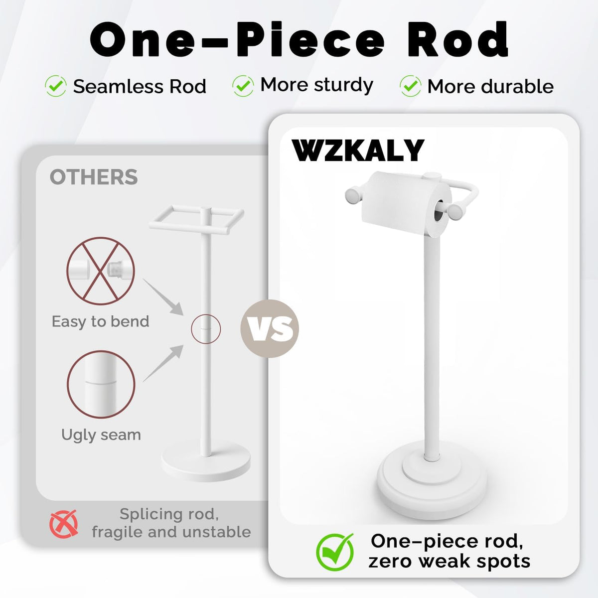 White Toilet Paper Holder Stand Stainless Steel & Weighted Base | Post Pivoting Design Easy to Change Roll, Mega Roll