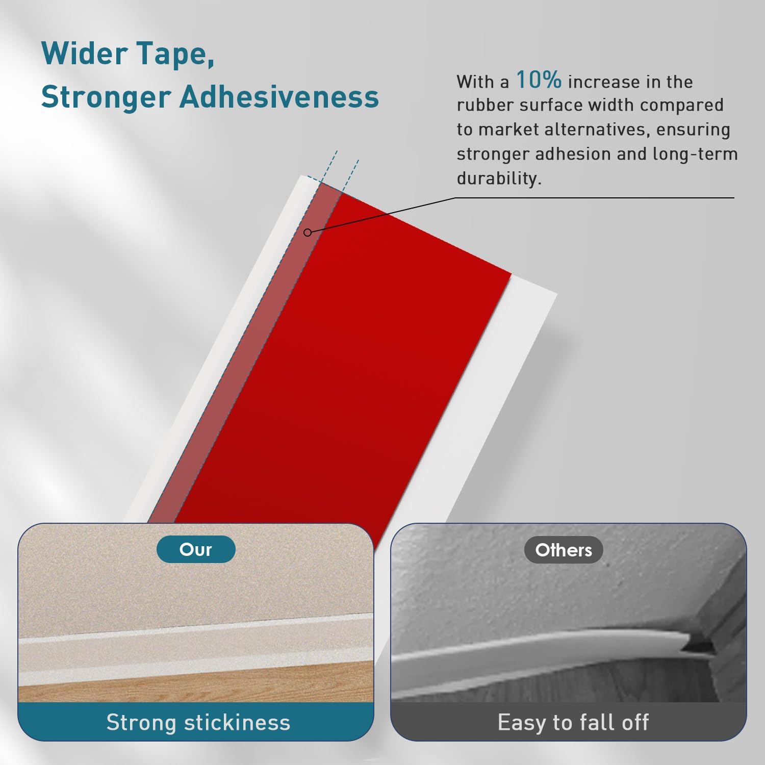 Flexible Baseboard Molding Trim / 20ft / White / 4 x 20
