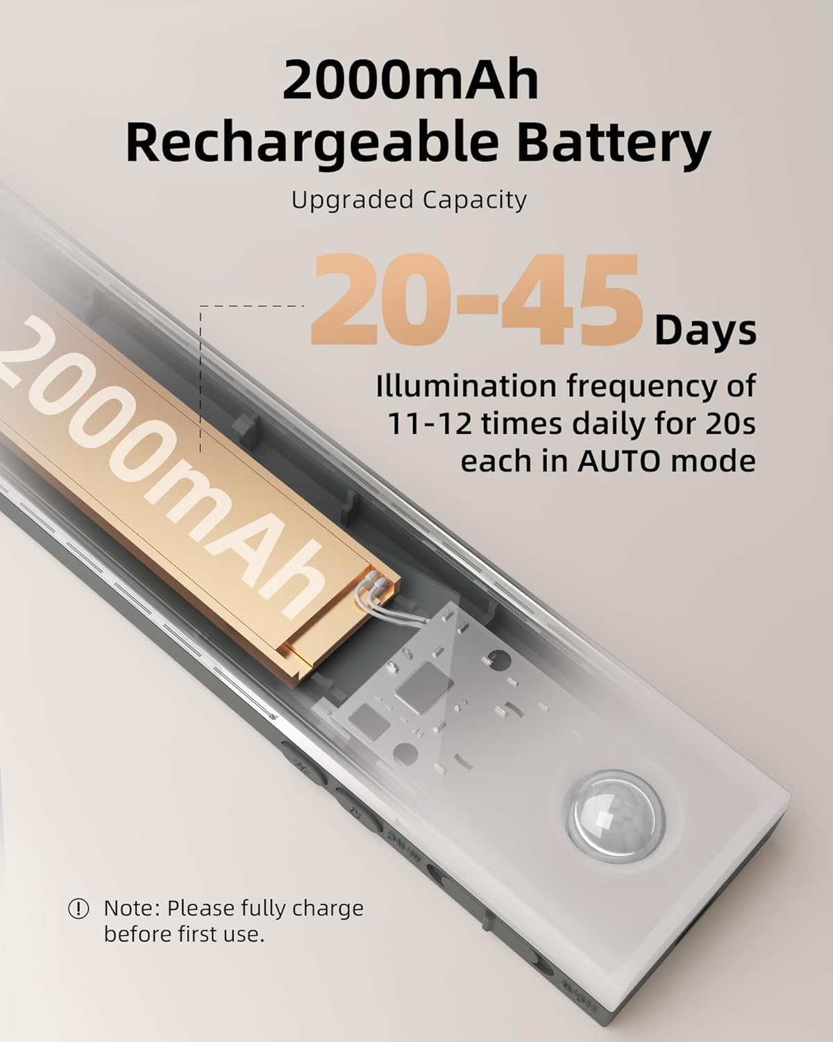 EZVALO 6-Pack Under Cabinet Lighting, 2000mAh Rechargeable Wireless Motion Sensor Lights, 62LEDs, 3 Color Temps