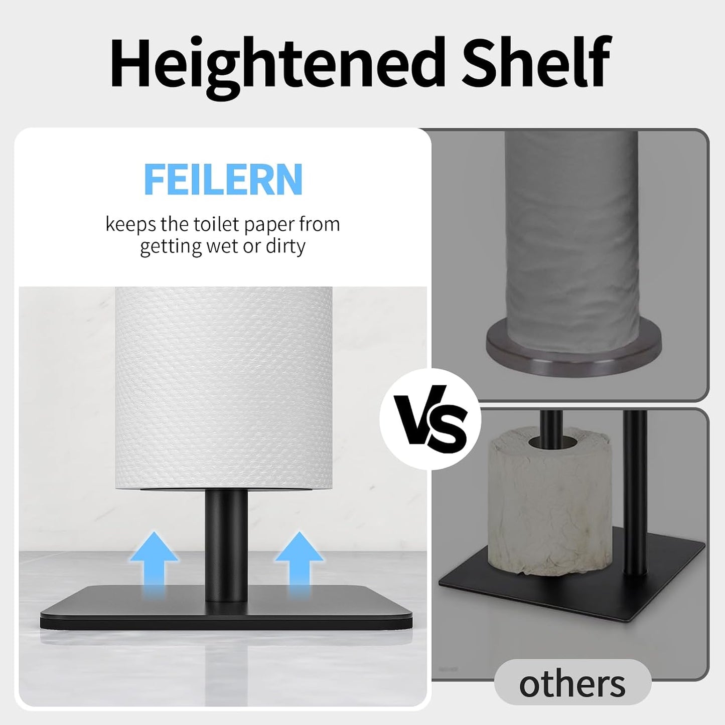 FEILERN Toilet Paper Holder Stand for Bathroom Floor Standing Toilet Roll Dispenser Storages 4 Reserve Rolls, with Top