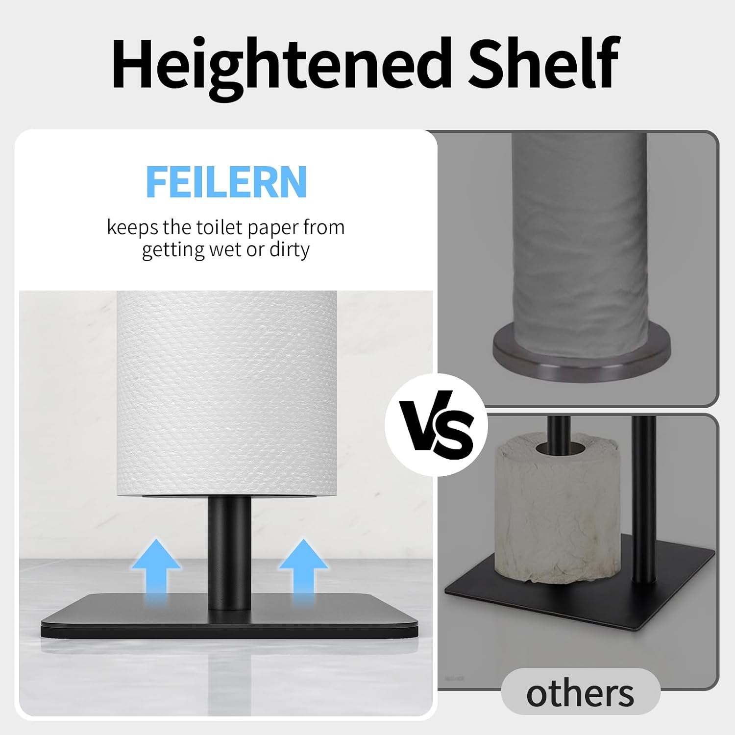 FEILERN Toilet Paper Holder Stand for Bathroom Floor Standing Toilet Roll Dispenser Storages 4 Reserve Rolls, with Top