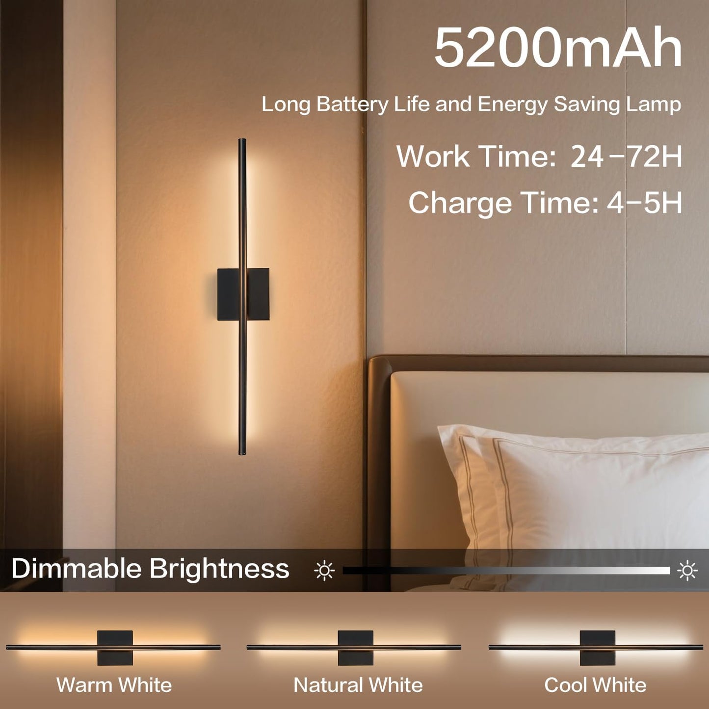 Rechargeable Wall Sconce Set of Two, Modern Wireless Black Wall Sconces with Remote, 28.35Inch Dimmable Indoor Home
