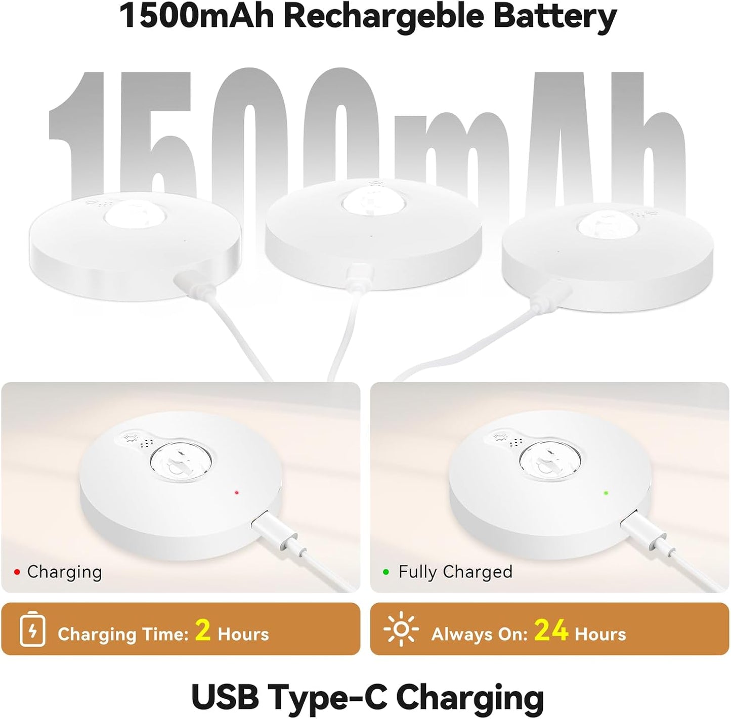 Rechargeable Puck Lights with Remote, 12 Pack Magnetic Under Cabinet Lighting, 1500mAh Battery Operated LED Tap Lights
