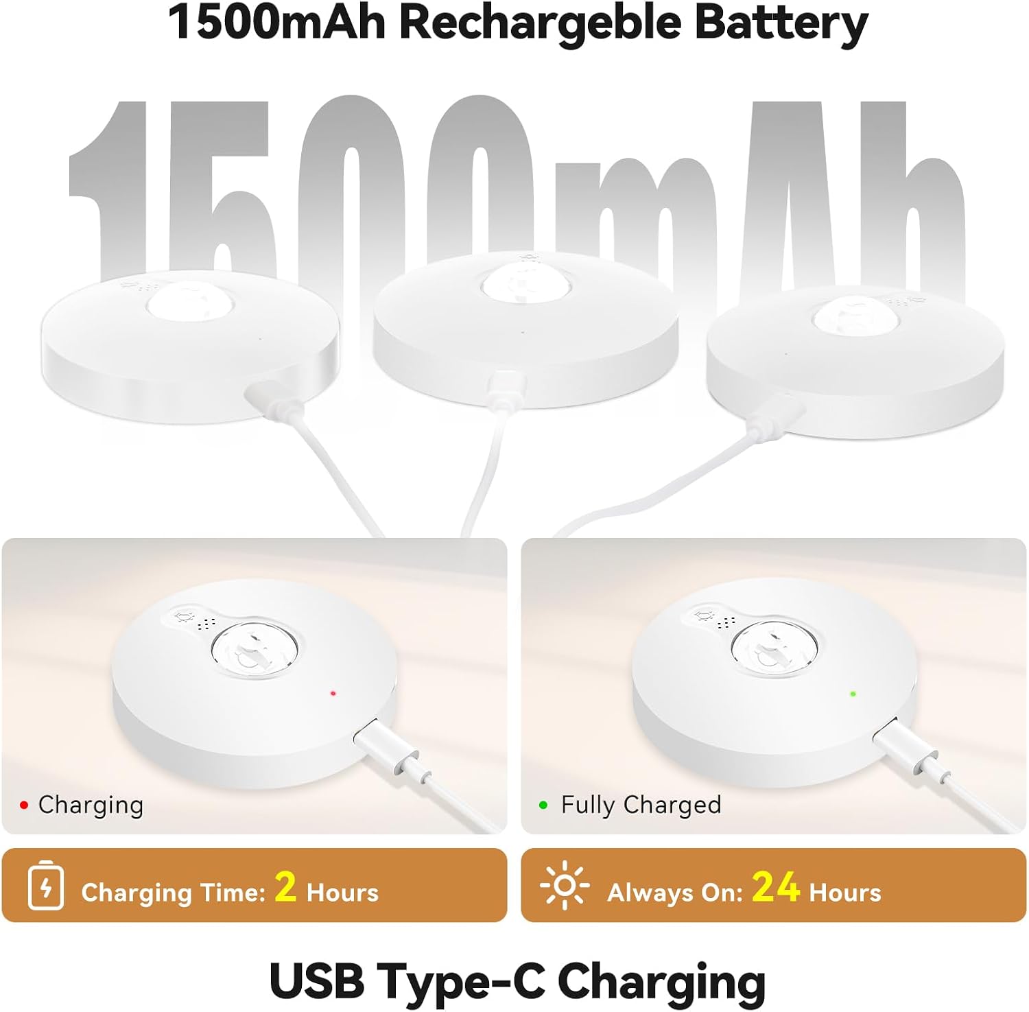 Rechargeable Puck Lights with Remote, 12 Pack Magnetic Under Cabinet Lighting, 1500mAh Battery Operated LED Tap Lights