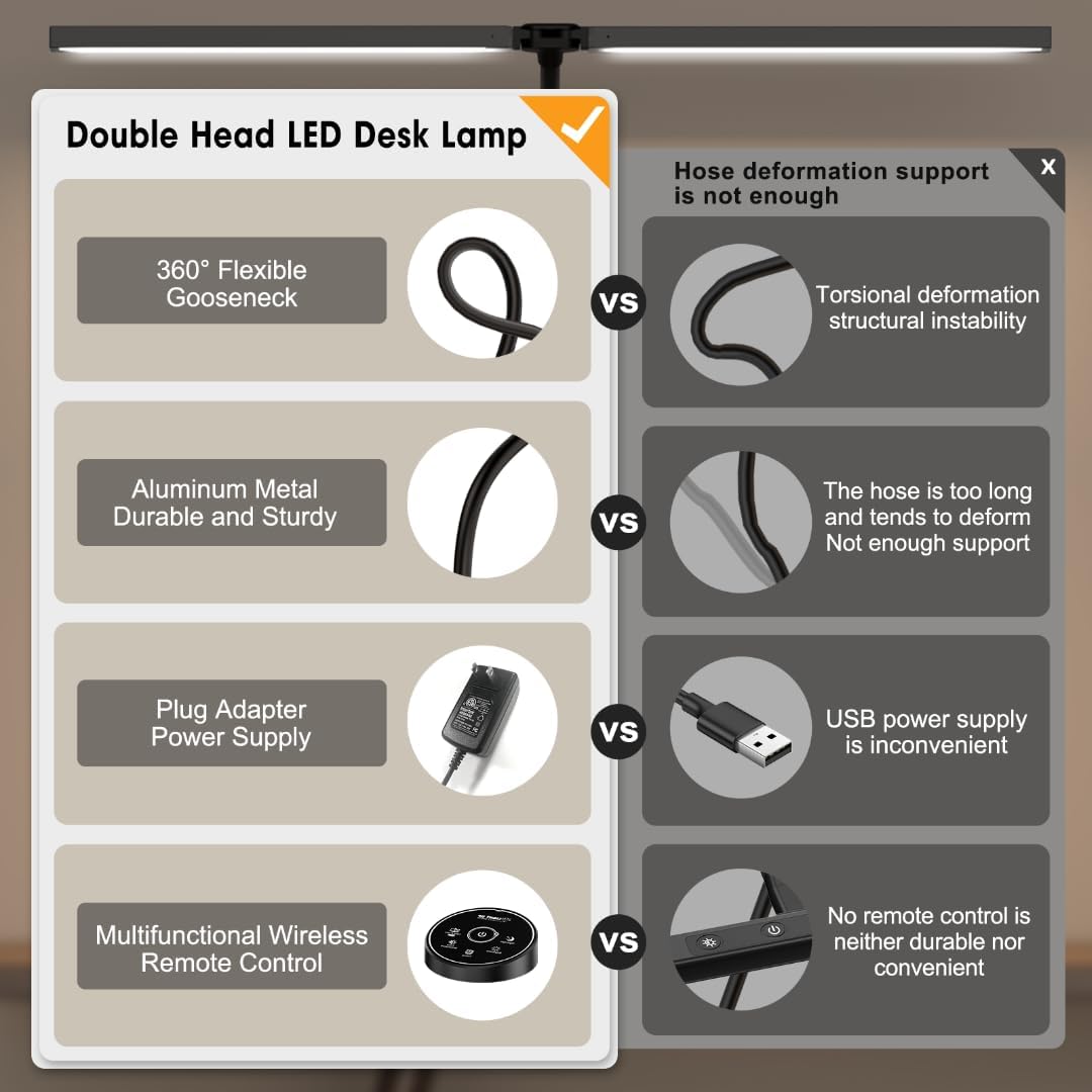Led Desk Lamp for Office Home - Eye Caring Architect lamp with Clamp,Dual Screen Computer Monitor Work Smart Light: 24W
