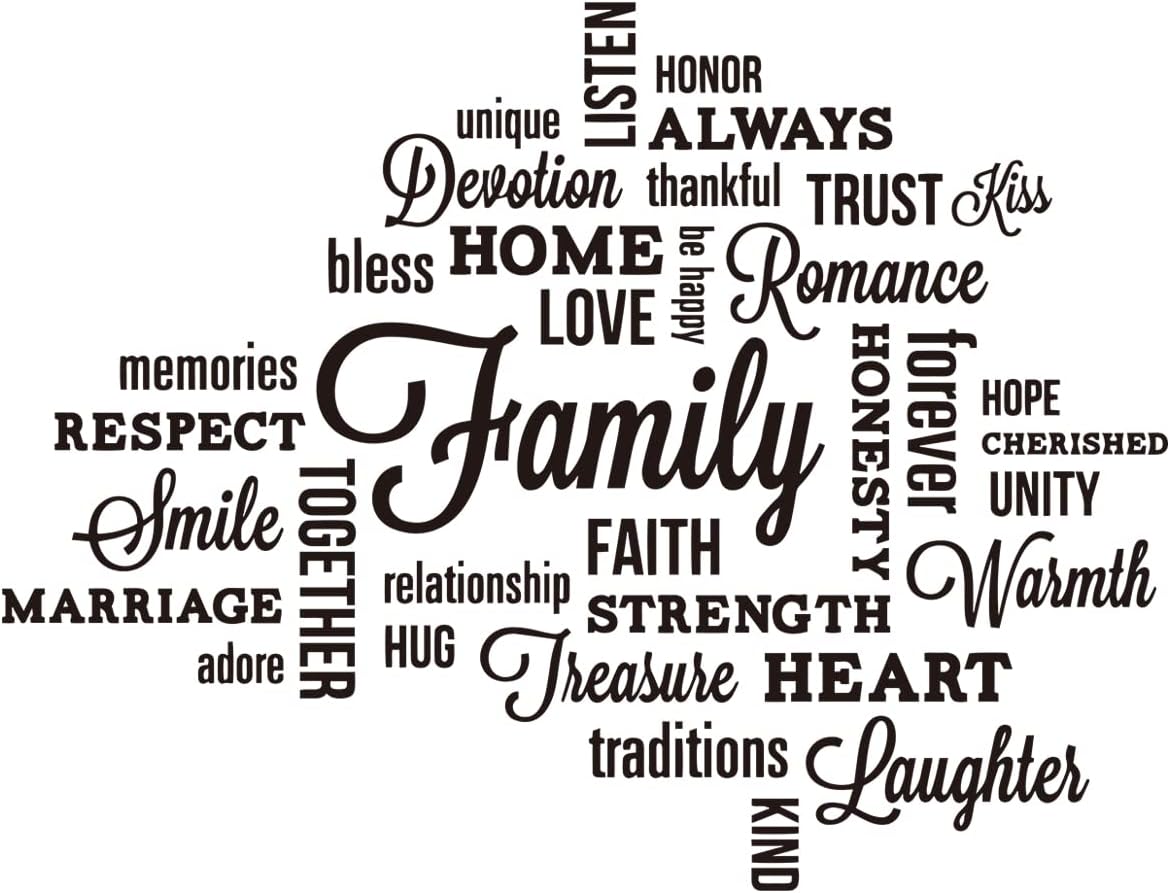 Removable Family Wall Decal Quotes Saying Family Words Sign Vinyl Wall Stickers Positive Energy / A
