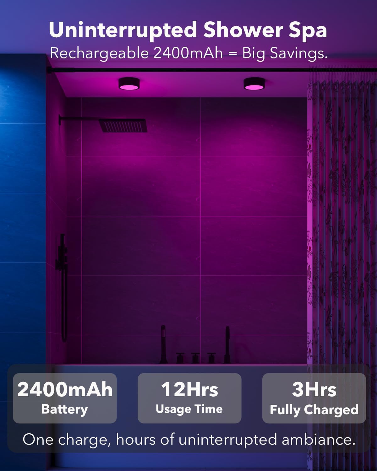 2400mAh Rechargeable Puck Lights with Remote, RGB Under Shelf Light | USB-C Charging, Color Changing, Timer, Tap
