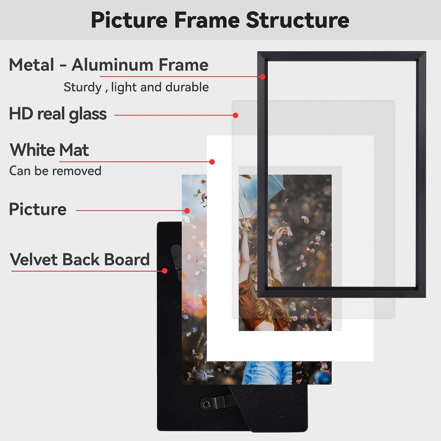 BKABOT 3.5x5 Black Picture frame 3 Pack HD Glass Mat 2.5x3.5 Wall Table | Brushed aluminum Picture frames,removable