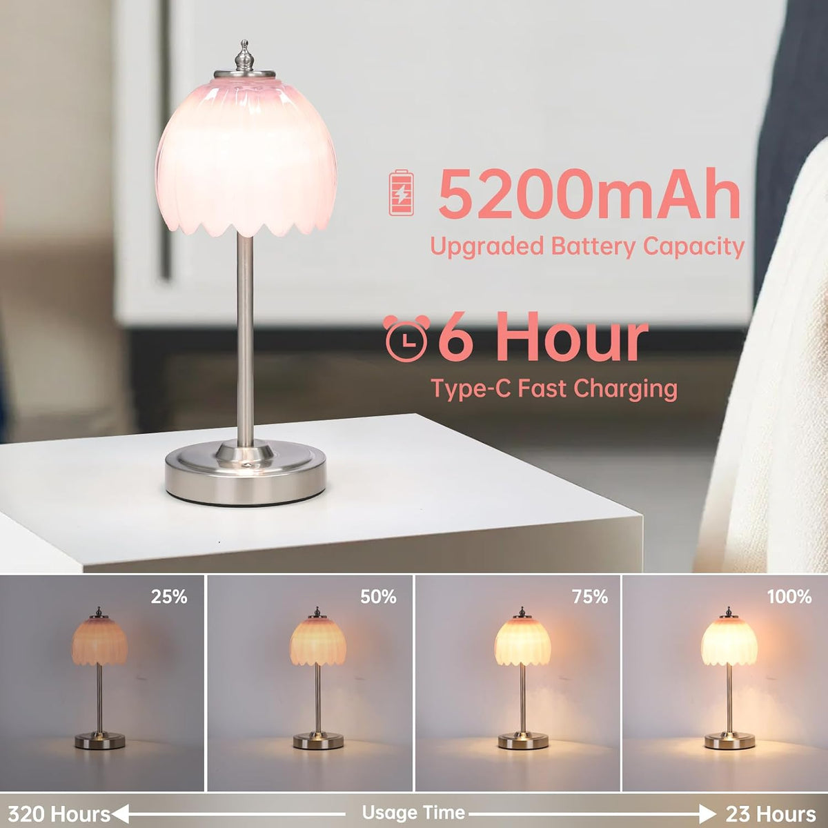 Shenmoyl Rechargeable Table Lamp with 5200mAh Battery & Touch Control - 3 Adjustable Color Temperatures, Cordless
