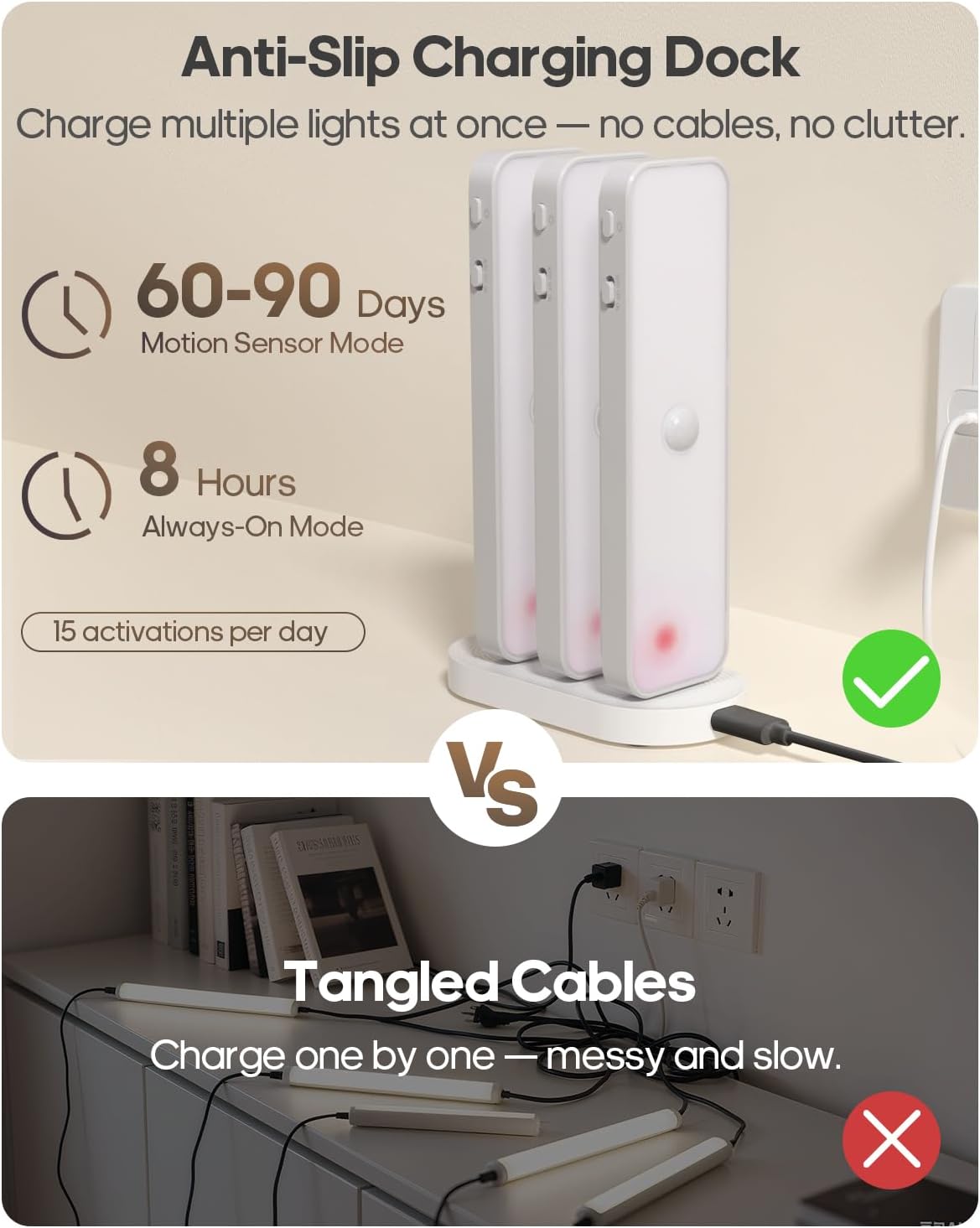 GOODEA 6" Under Cabinet Lighting with Charging Station, 6 Pack | Rechargeable Motion Sensor Light Indoor, 3CCT Dimmable