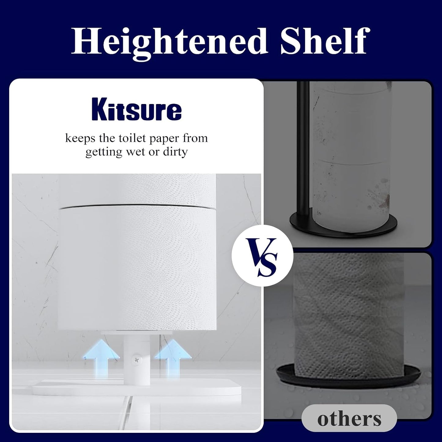 Kitsure Metal Toilet Paper Holder Free Standing, Medium, White | Rustproof Toilet Paper Stand for 4 Rolls, Bathroom