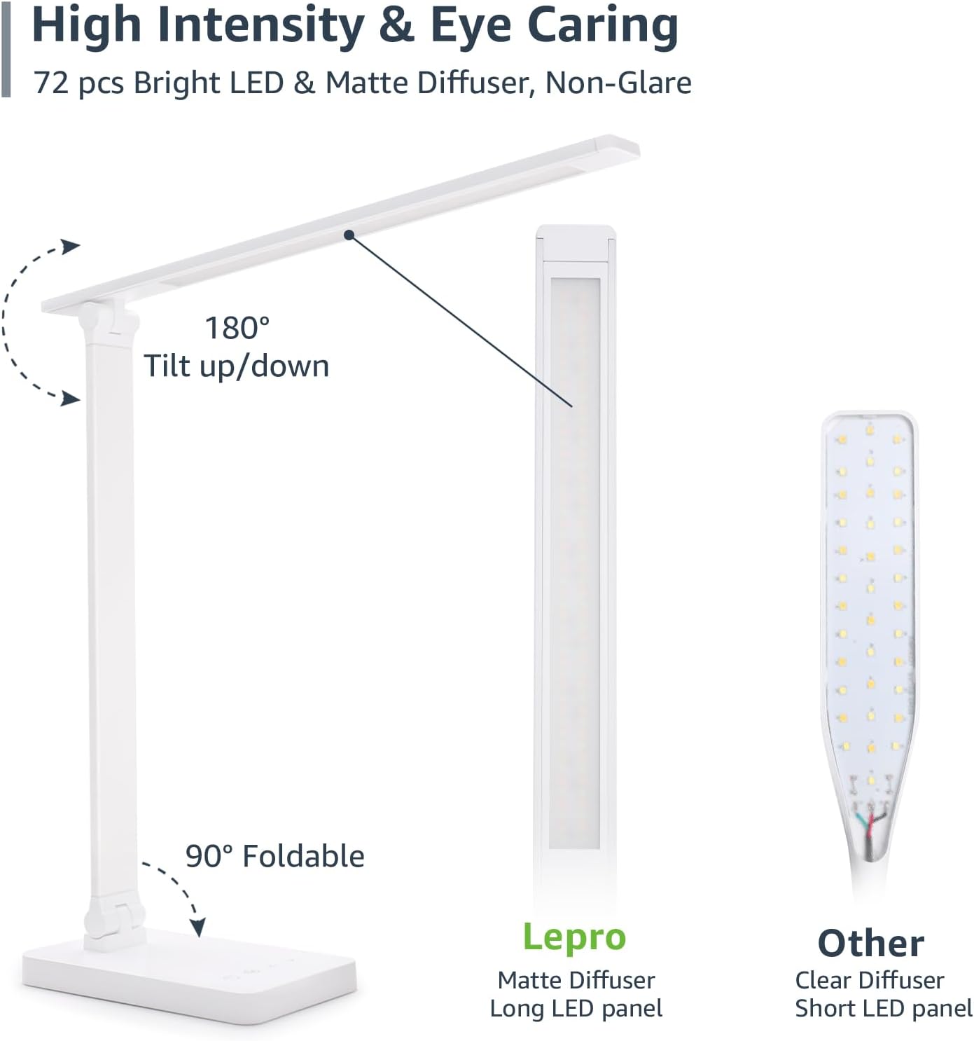 Lepro LED Desk Lamp 9.5W 800lm, Metal Desk Light for Home Office, White | 5 Colors 5 Brightness, Dimmable Task Light