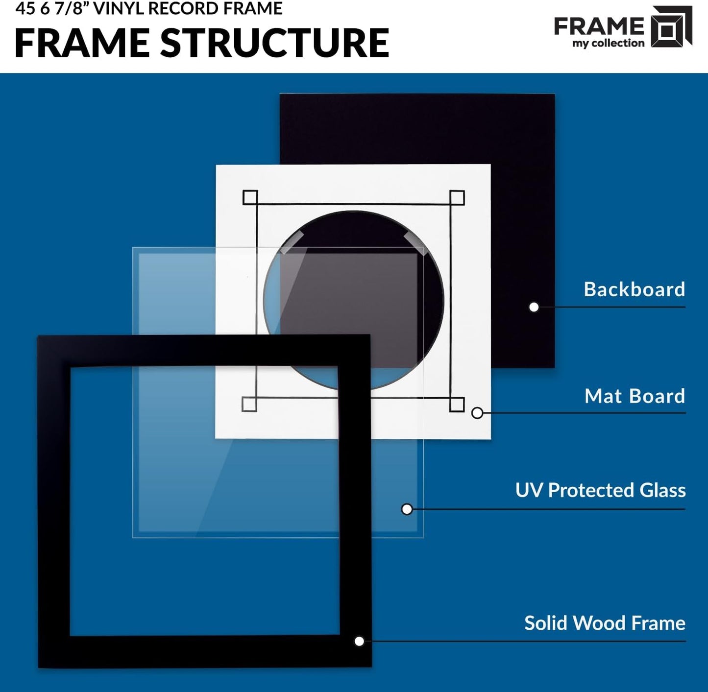 45 RPM Vinyl Record Frame | Wall Mounted Solid Wood Record Display Frame for Single 6 7/8-Inch Vinyl with White Mat