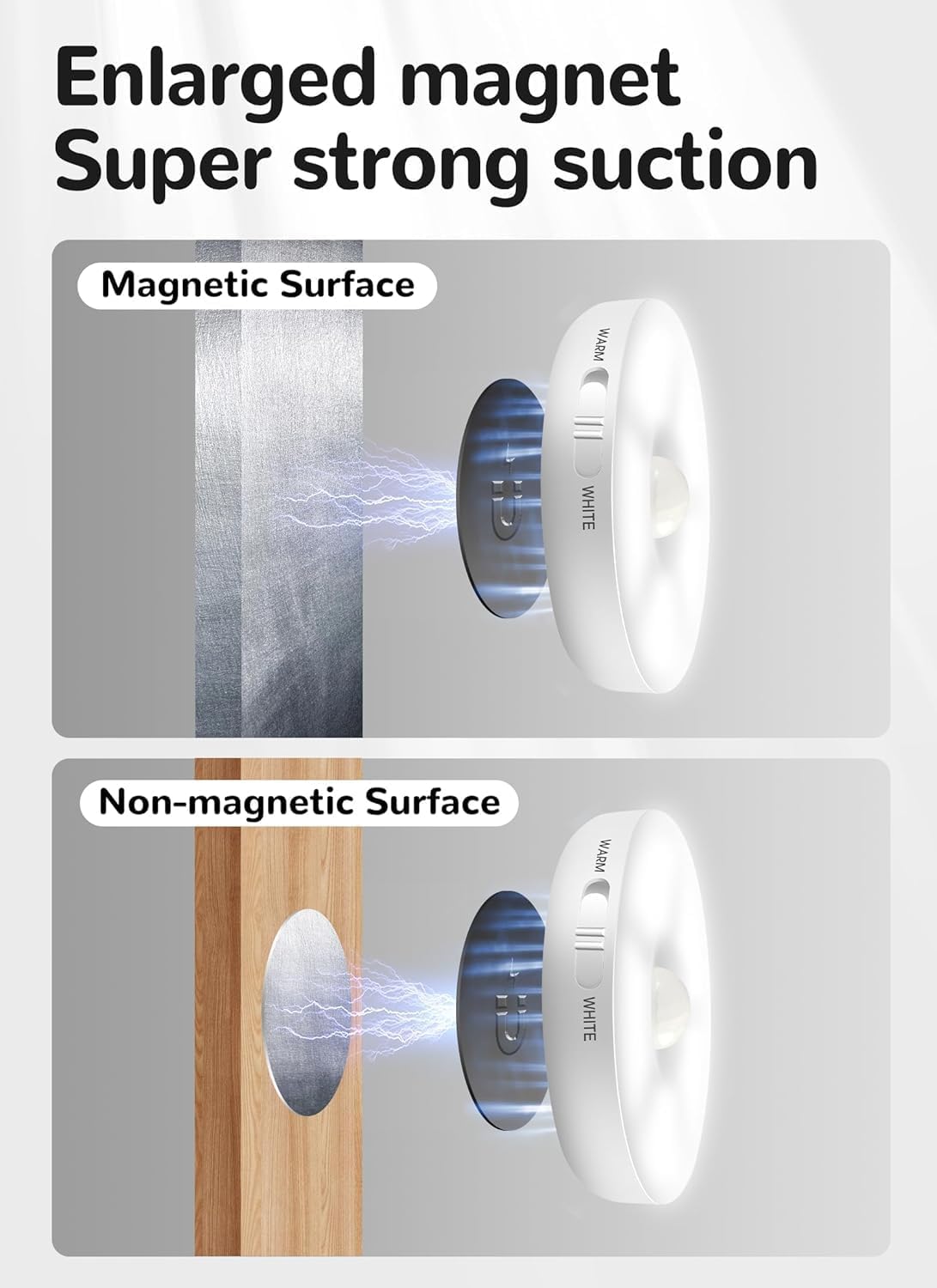 Homelist 6 Pack Motion Sensor Light Indoor, Rechargeable Puck Lights, Wireless Battery Operated Night Light for Closet
