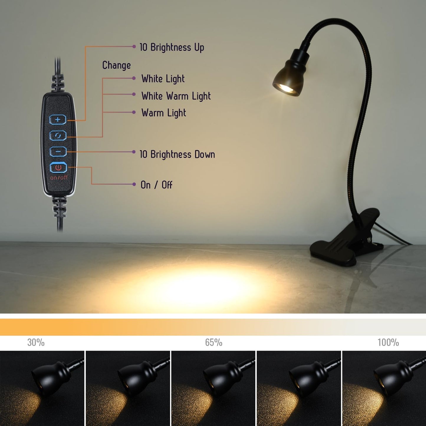 Zoomable Clip on Light, Clamp Reading Light for Dorm Bed Headboard, Dimmable Spotlight with 3 Color Temperature