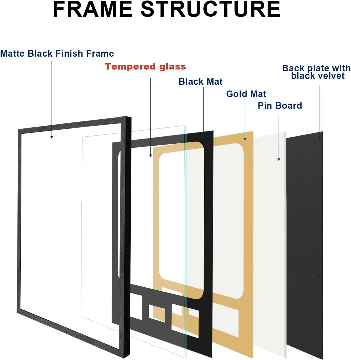 Jersey Frame Display Case with Picture Slots & Tempered Real Glass | Jersey Frame Display Case, with Picture Slots &