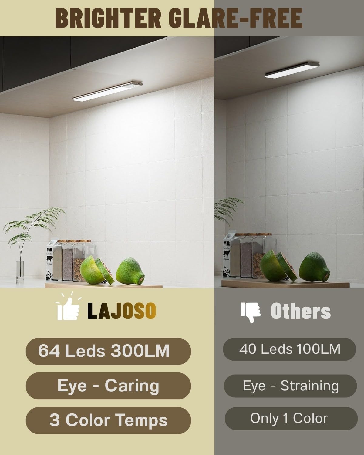 Under Cabinet Lighting Wireless Motion Sensor Light Indoor, 12" Rechargeable Kitchen Bar Lights, 300LM Ultra-Bright
