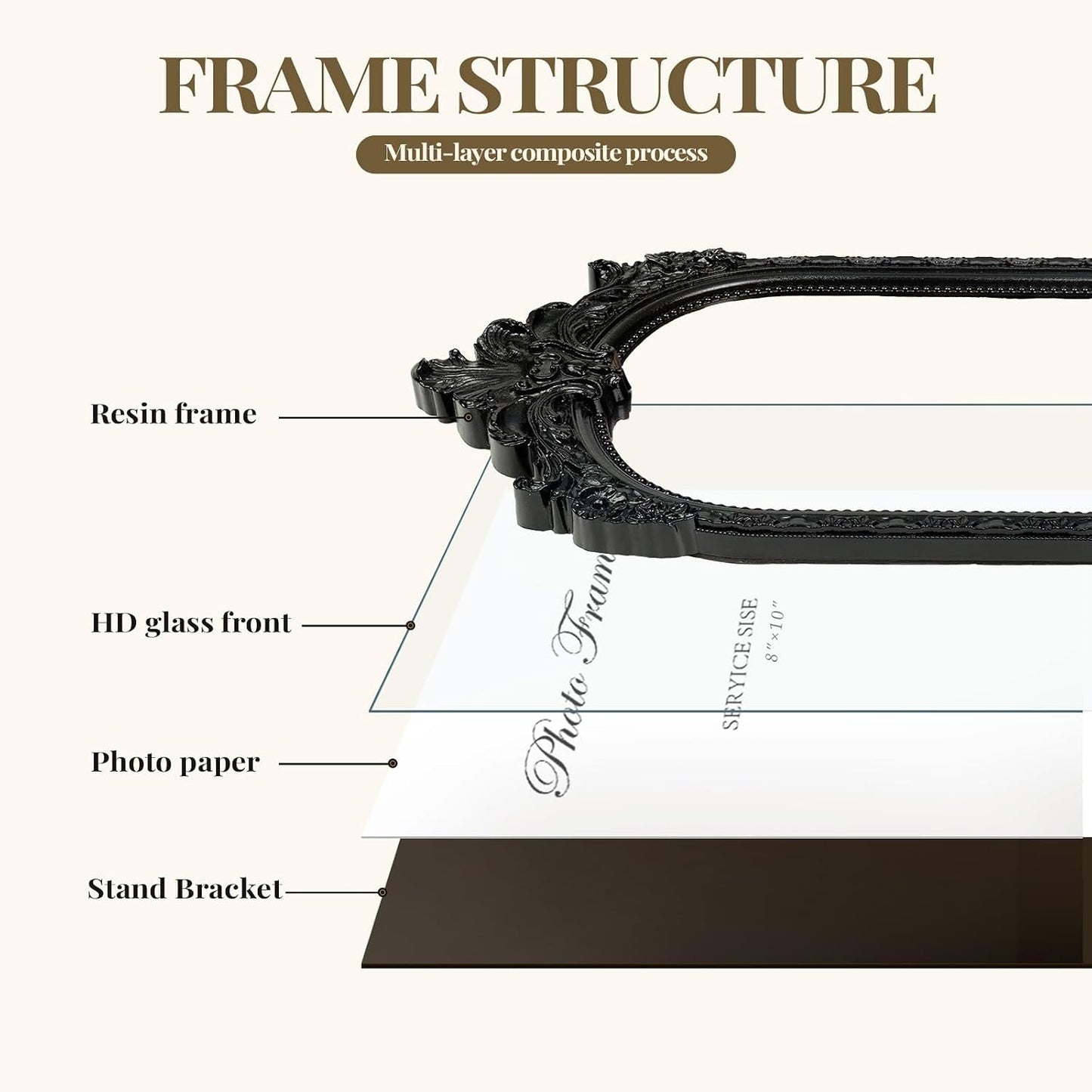Black Picture Frame Vintage Frames / Black Arch / 8 x 10