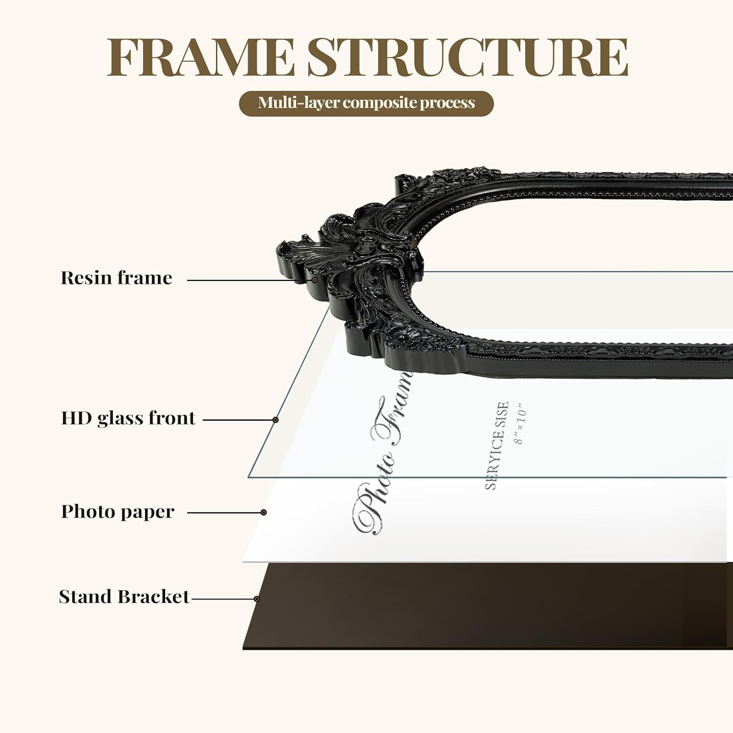 Black Picture Frame Vintage Frames / Black Arch / 8 x 10