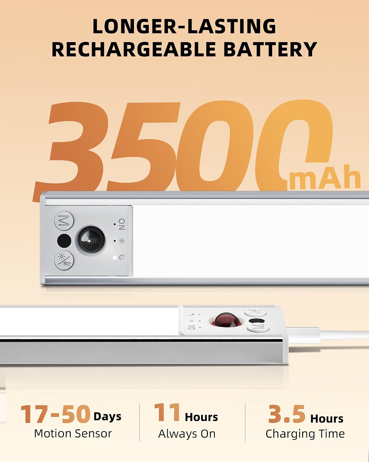 EZVALO 14.5inch Under Cabinet Lighting, 2 Pack 3500mAh Rechargeable Wireless Motion Sensor Lights Indoor, Dimmable