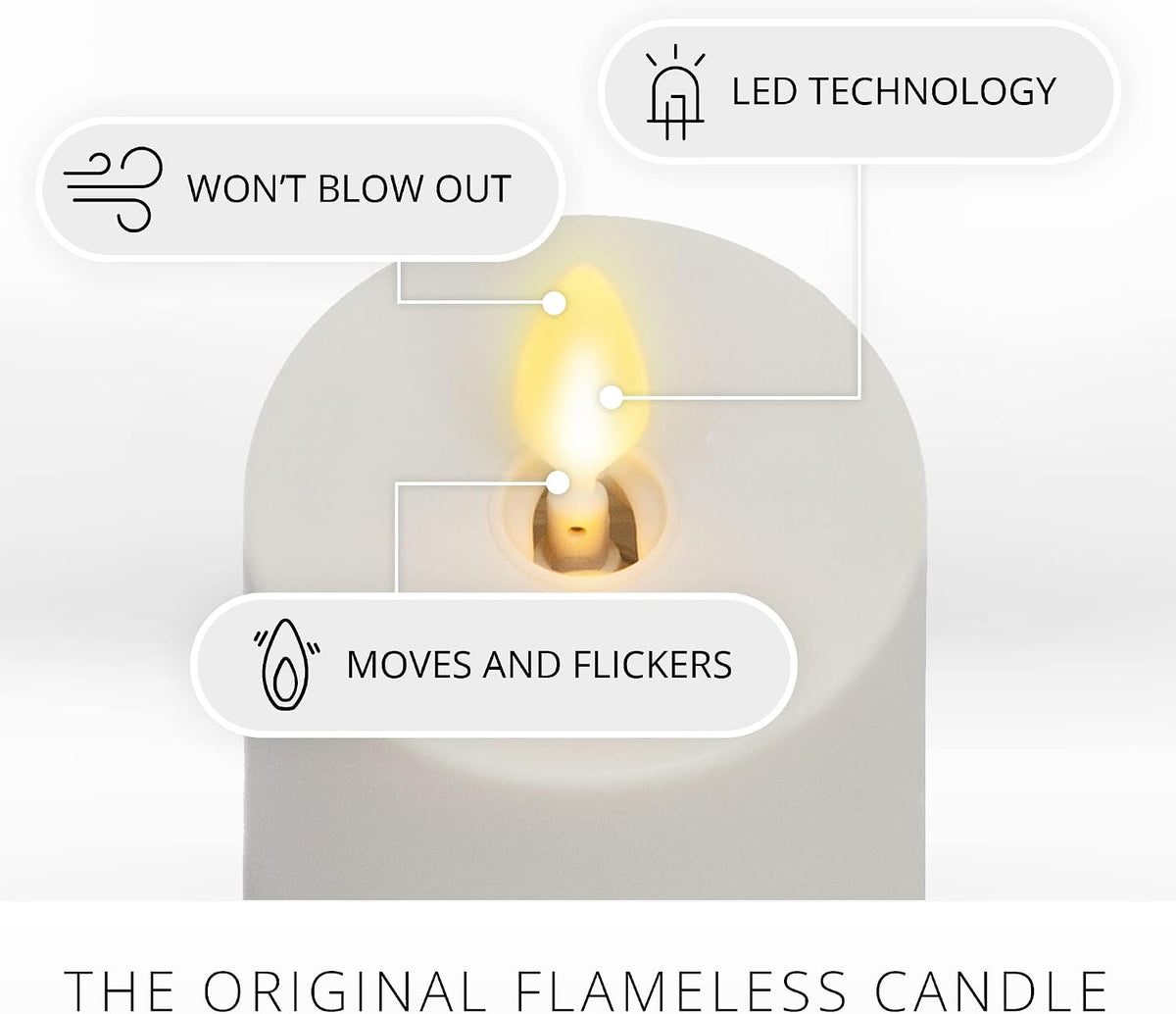 Luminara Outdoor Votive Flameless LED Candle, Pearl Ivory 2" x 3.2", Moving Flame Battery Operated Timer Remote Ready