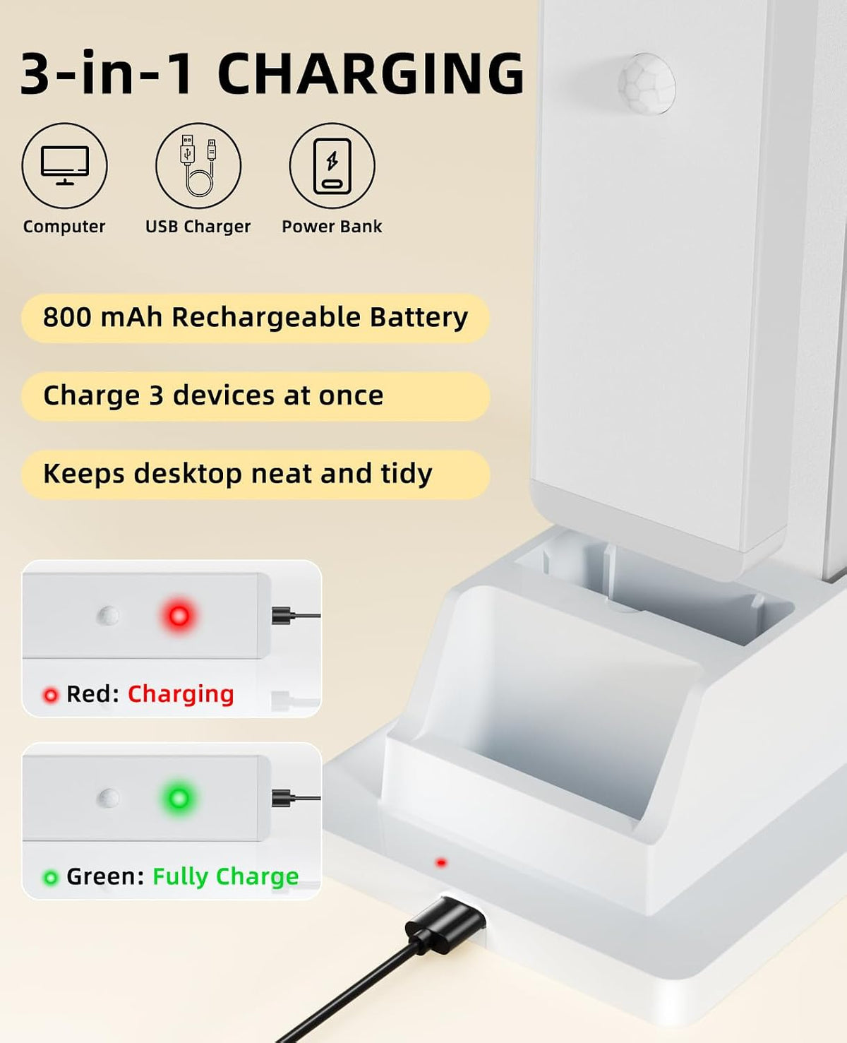 LED Closet Light with Charging Station, 5 Pcs Dimmer Rechargeable Motion Sensor Under Cabinet Lighting with Remote