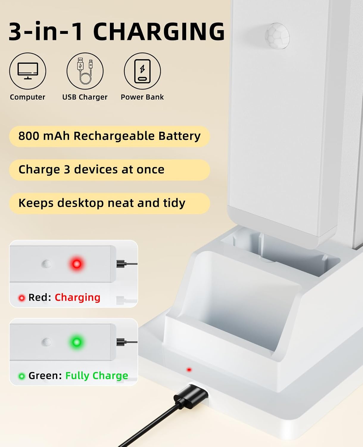 LED Closet Light with Charging Station, 5 Pcs Dimmer Rechargeable Motion Sensor Under Cabinet Lighting with Remote