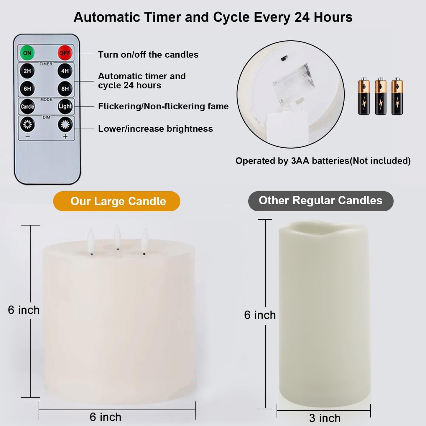 Amagic 3 Wick Extra Large Flameless Pillar Candles with Timer Remote, Ivory | 6"x6" Real Wax Battery Operated LED