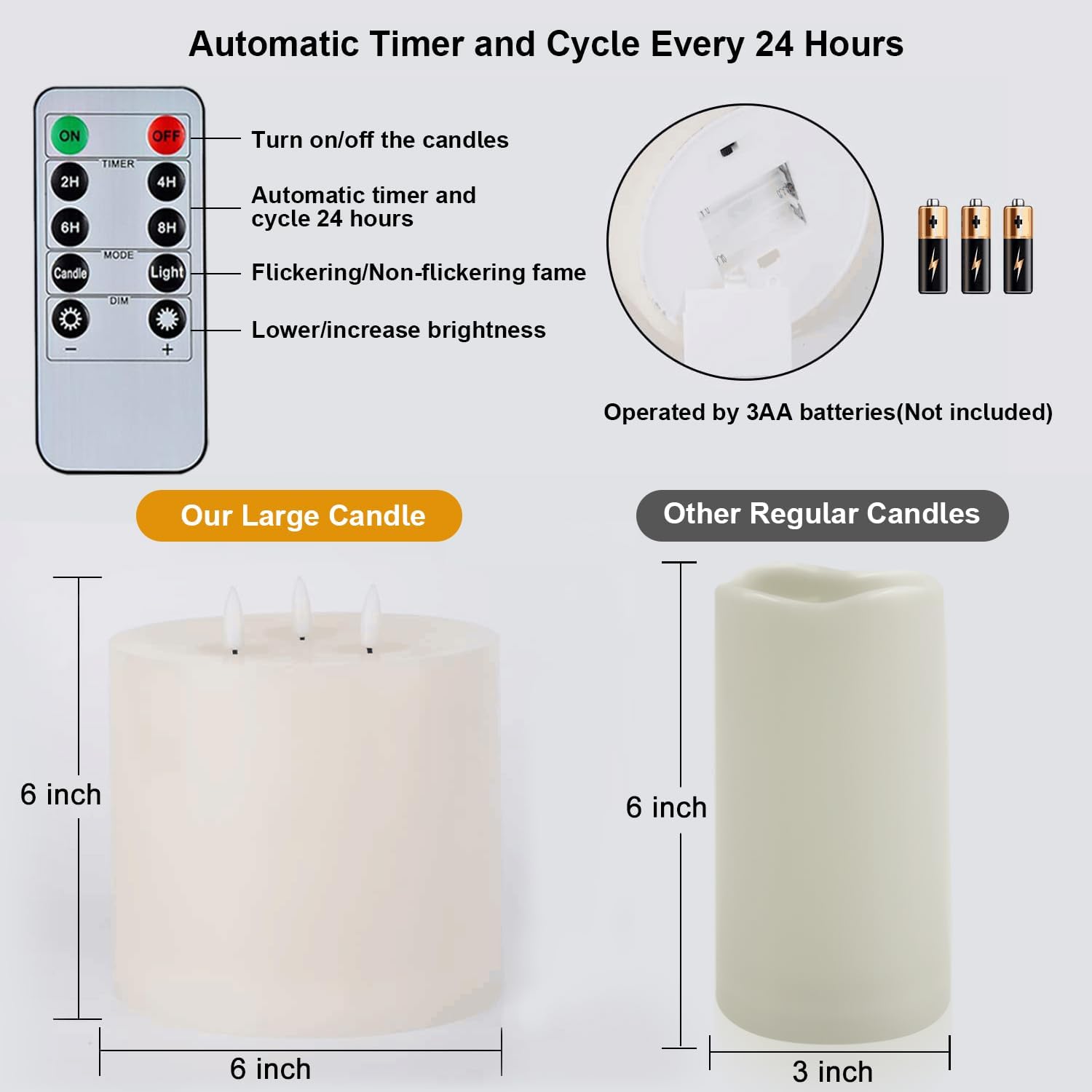 Amagic 3 Wick Extra Large Flameless Pillar Candles with Timer Remote, Ivory | 6"x6" Real Wax Battery Operated LED