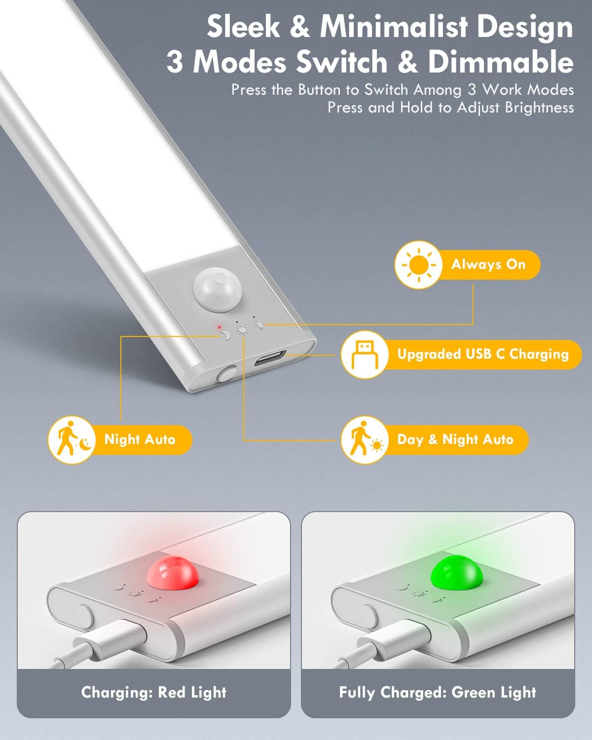 BLS LED Closet Lights, 52LED Motion Sensor Light Indoor, Under Cabinet Lights Rechargeable USB-C Under Cabinet