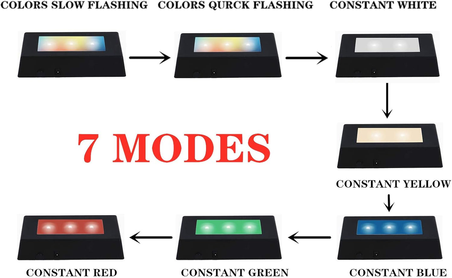 Lighted Up Stand Color Changing LED for 3D / Black / Small