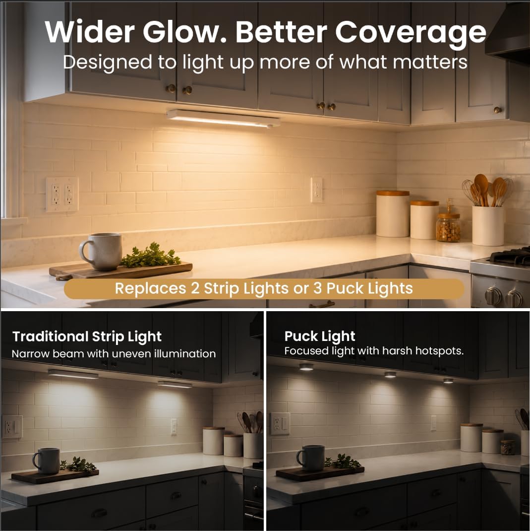 EZVALO 16.5inch Under Cabinet Lighting Wireless, Wide Even Glow, 8000mAh Rechargeable Motion Sensor Light Indoor, 3