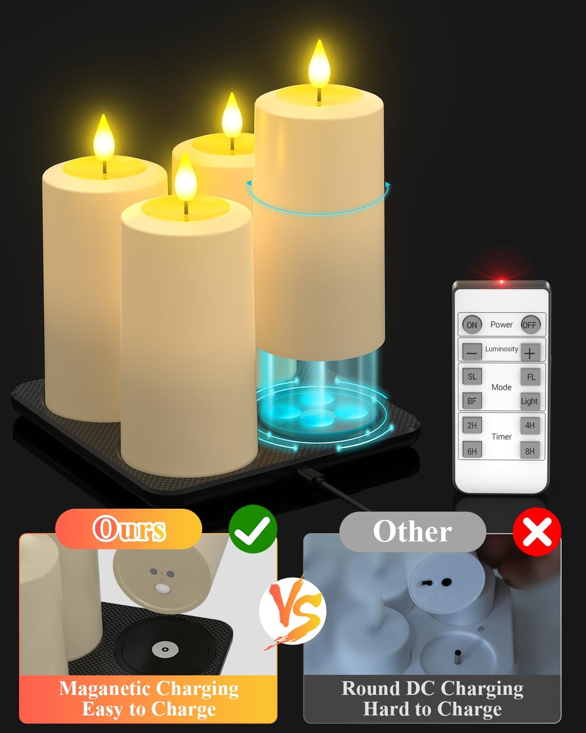 SoulBay Waterproof Rechargeable Flameless LED Pillar Candles, 4 Pack | Magnetic Charging Base, IP54 Waterproof, Remote