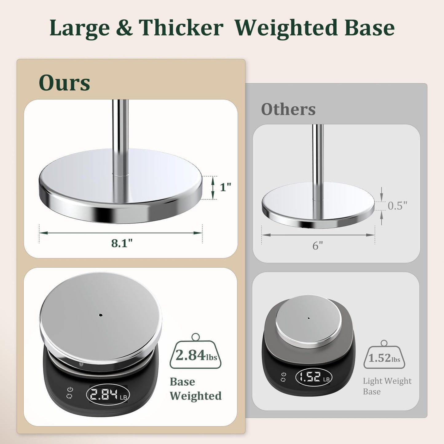 Chrome Toilet Paper Holder Stand Freestanding Tissue Roll Holder Bathroom | 304 Stainless Steel Rustproof Free Standing