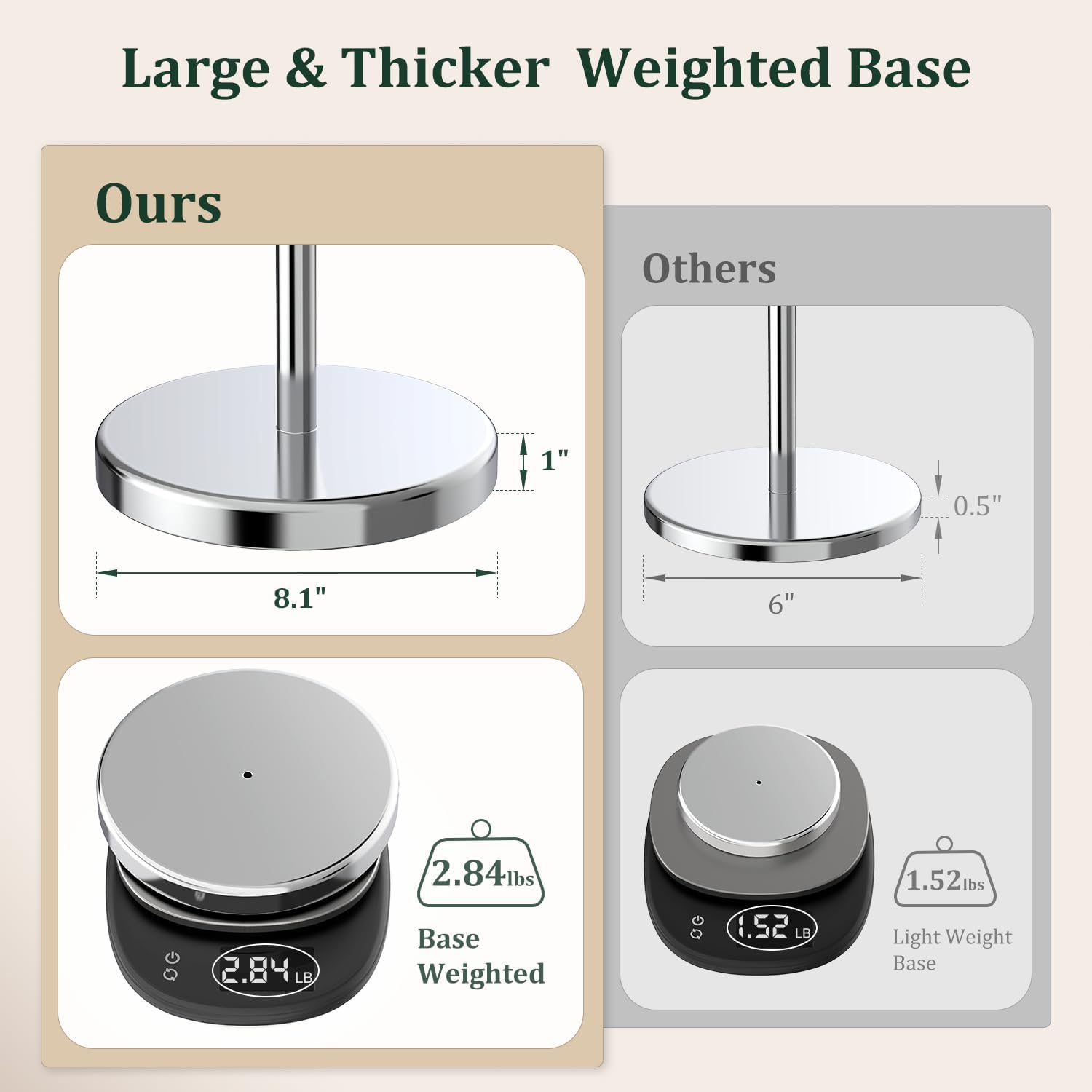 Chrome Toilet Paper Holder Stand Freestanding Tissue Roll Holder Bathroom | 304 Stainless Steel Rustproof Free Standing